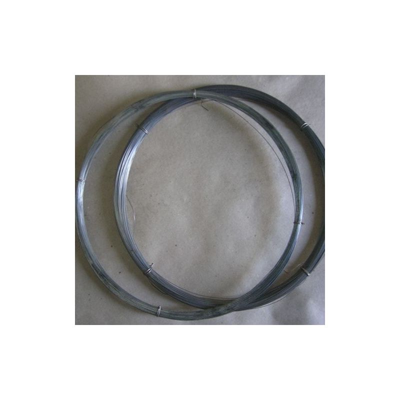 Hafnium Wire 99.0% from Ø 0.8mm to Ø 2.4mm Element 72 Pure Metal